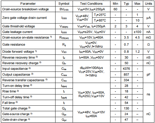 150A 60V場(chǎng)效應(yīng)管,KNB2806A參數(shù)