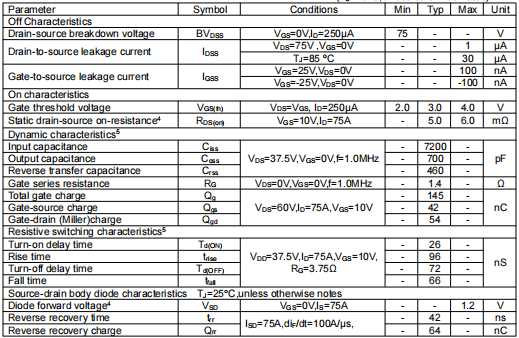 75V 150A場效應(yīng)管,KIA2807N參數(shù)