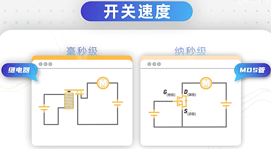 MOS管,繼電器,區(qū)別