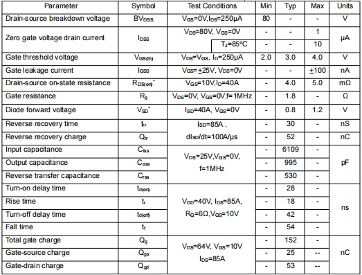 032n08場(chǎng)效應(yīng)管,KIA2808A