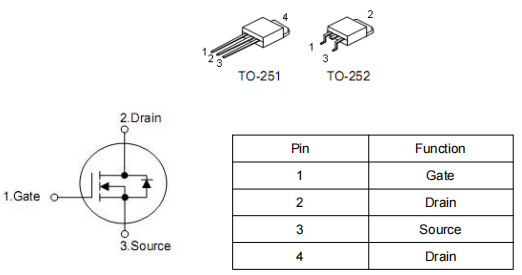 12n10場(chǎng)效應(yīng)管參數(shù)代換,KIA6110A