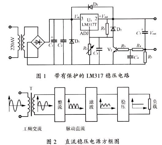 直流電機(jī)過(guò)流保護(hù)電路