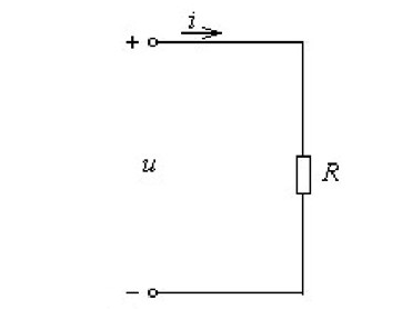 純電阻電路公式