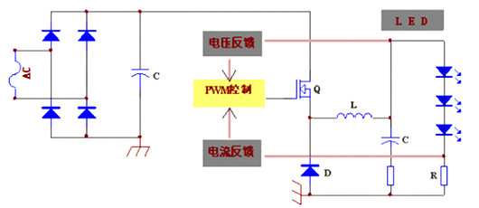 led隔離驅(qū)動(dòng),非隔離驅(qū)動(dòng)