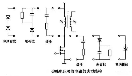 尖峰電壓吸收電路