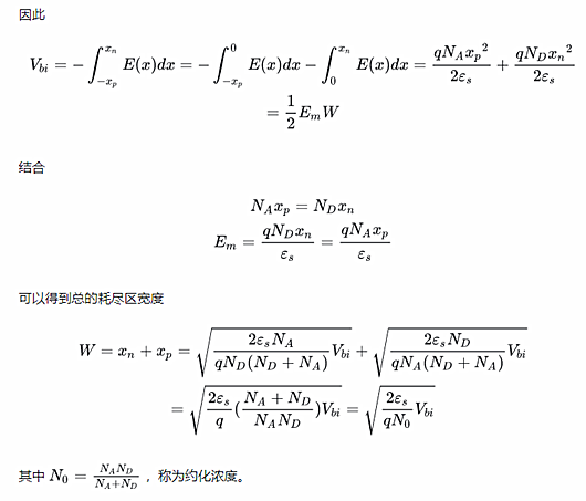 耗盡區(qū)寬度,公式,摻雜濃度