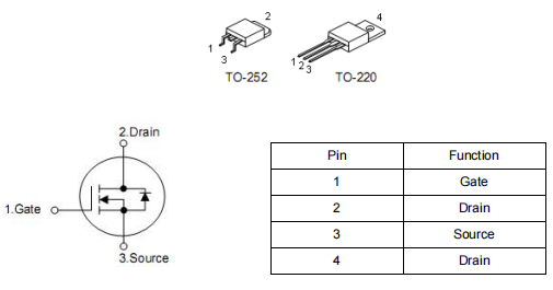 led車燈mos管,12n06場(chǎng)效應(yīng)管參數(shù)代換,KIA6035A中文資料-KIA MOS管