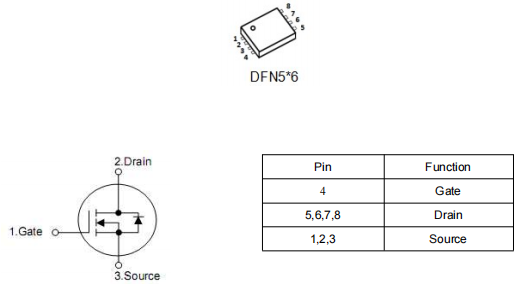 9a 500v,KNY4850S場效應管參數(shù)