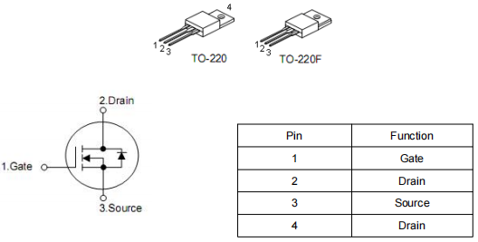 12n60場(chǎng)效應(yīng)管參數(shù),KIA12N60H