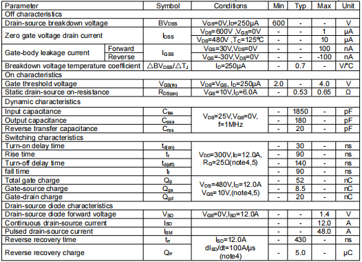 12n60場(chǎng)效應(yīng)管參數(shù),KIA12N60H