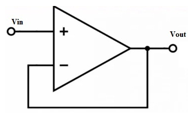 運(yùn)放電壓跟隨器