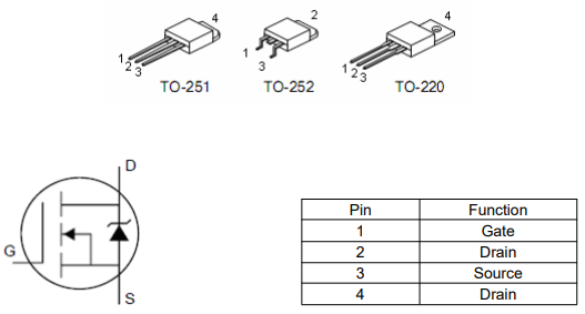 nce3050k參數(shù),KIA50N03A場(chǎng)效應(yīng)管