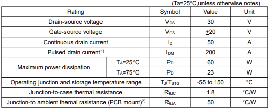 nce3050k參數(shù),KIA50N03A場(chǎng)效應(yīng)管