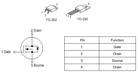 逆變器mos管150a40v,KNP2804A