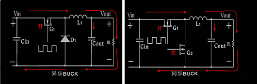 dcdc,buck降壓電路