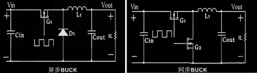 dcdc降壓電路,buck降壓電路,工作原理圖-KIA MOS管