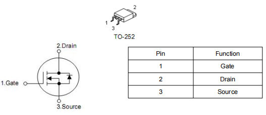 3502場(chǎng)效應(yīng)管,20v70a場(chǎng)效應(yīng)管,?KND3502A參數(shù),中文資料-KIA MOS管