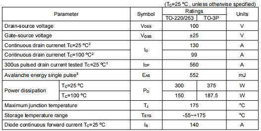 100vmos管,knb2910a