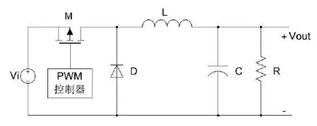 pwm控制mos管調(diào)節(jié)電壓電流分析-KIA MOS管