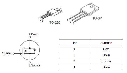 逆變器專用mos管??,40a300v,?KNH9130A參數(shù)引腳圖-KIA MOS管