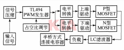 tl494驅(qū)動(dòng),tl494電路