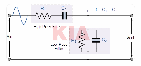 ?正弦波振蕩電路,振蕩條件,組成部分詳解-KIA MOS管