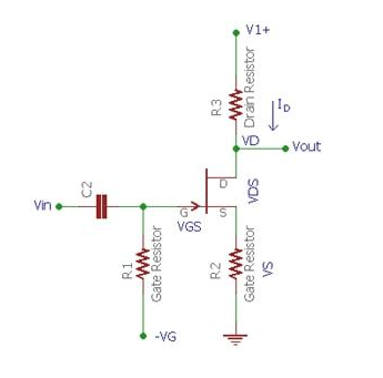 結(jié)型場效應(yīng)管偏置