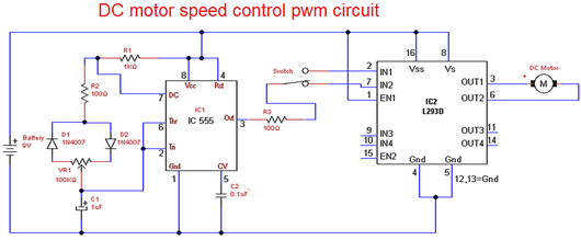 pwm電機(jī)調(diào)速