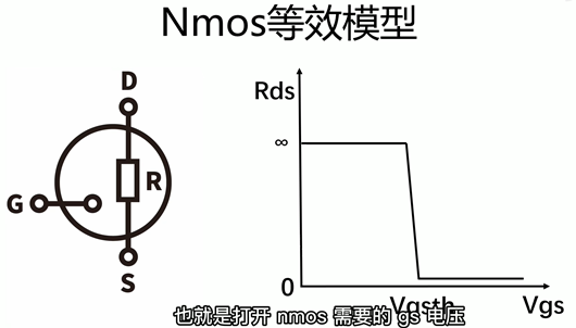 nmos工作原理示意圖,nmos原理圖-KIA MOS管