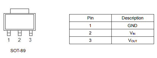 79l05引腳圖和參數(shù),79l05穩(wěn)壓管,KIA79L05規(guī)格書資料-KIA MOS管