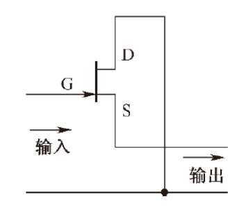 場(chǎng)效應(yīng)管,放大電路