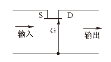 場(chǎng)效應(yīng)管,放大電路