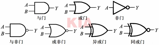 門(mén)電路圖形符號(hào),門(mén)電路真值表圖文-KIA MOS管