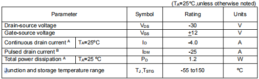 ao3401參數(shù),KIA3401場(chǎng)效應(yīng)管