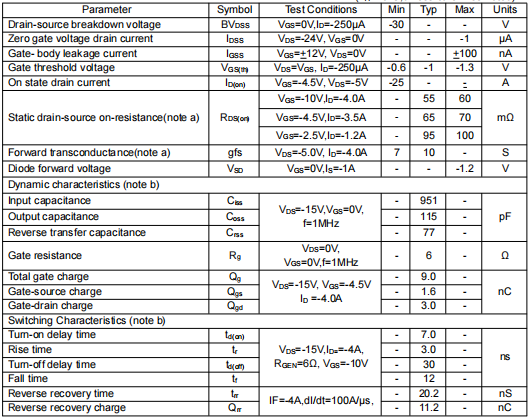 ao3401參數(shù),KIA3401場(chǎng)效應(yīng)管