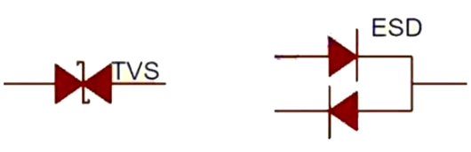 esd和tvs區(qū)別,esd和tvs的應(yīng)用,用途-KIA MOS管