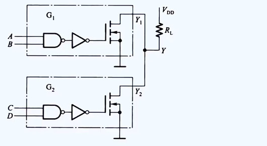 漏極開路門電路