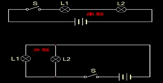 串聯(lián)電壓規(guī)律,公式