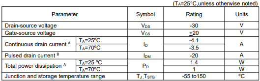 ao3407參數(shù),KIA3407場效應(yīng)管