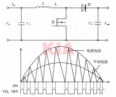 功率因數(shù)校正