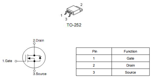 hy1804代換,80a40vmos,KND3404B