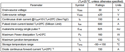 30v150a,KIA2803AB場(chǎng)效應(yīng)管