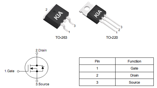 保護(hù)板mos管,無刷電機mos,30v150a,KIA2803AB場效應(yīng)管參數(shù)-KIA MOS管