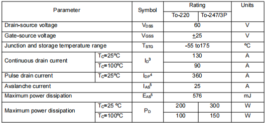 60v130a,kia2906ah場(chǎng)效應(yīng)管