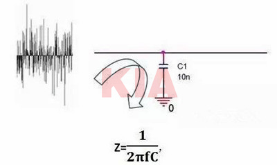 電容,電路,作用