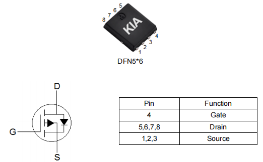 AD30P30D3替代,-30v-100a,電機驅(qū)動pmos,KPY3203D參數(shù)-KIA MOS管