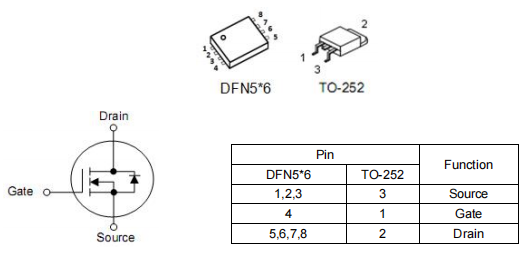 100v15a場效應(yīng)管,KND6610A