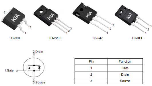 3a1500v,KNL42150A參數(shù)