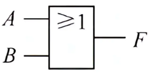 或門與門非門符號(hào)