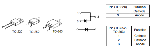 風(fēng)機(jī)快恢復(fù)二極管,8a700v,KIA08TB70DD參數(shù)引腳圖-KIA MOS管